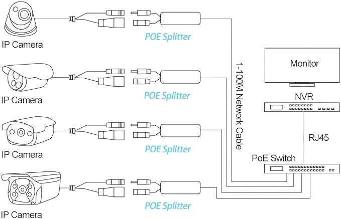 night owl camera wiring diagram