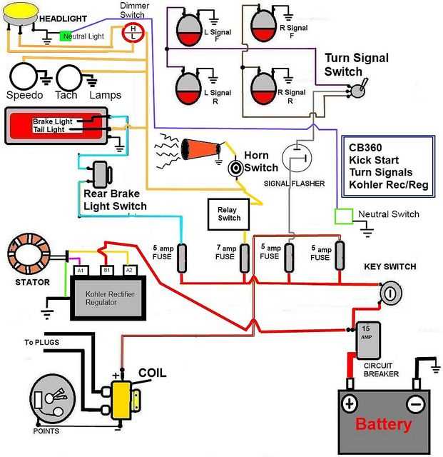 2008 keeway wiring diagram