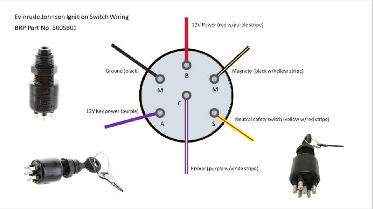 johnson outboard evinrude ignition switch wiring diagram