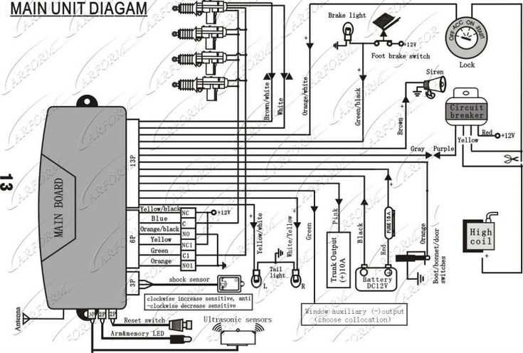 car alarm installation wiring diagram