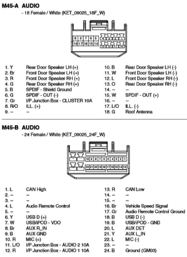 2011 hyundai sonata radio wiring diagram