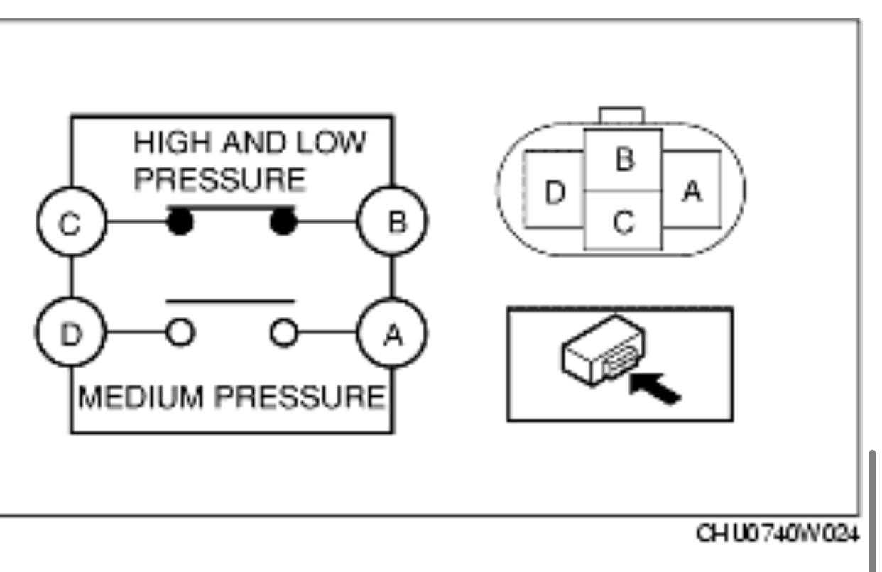 ac pressure switch wiring diagram