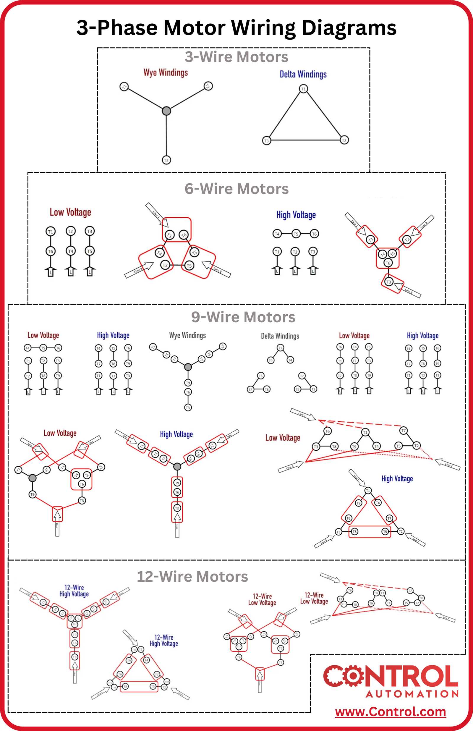 3 phase ac wiring diagram