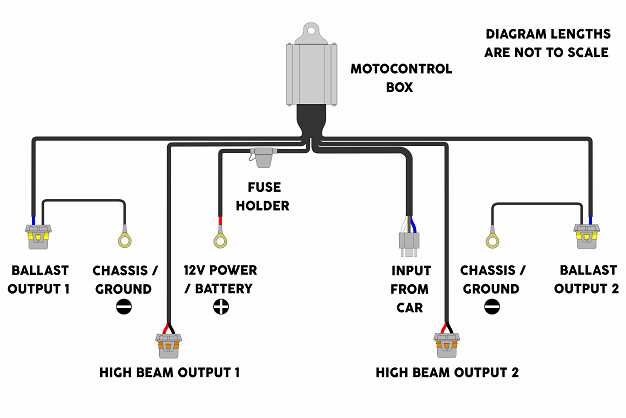 dodge ram headlight wiring diagram