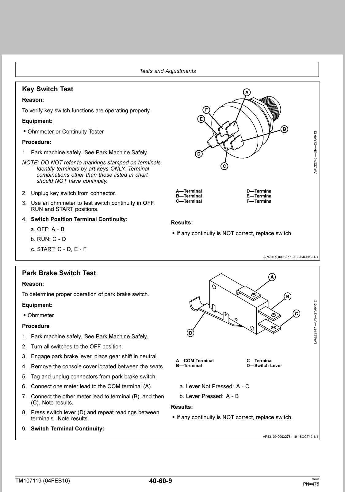 john deere gator 4x2 wiring diagram