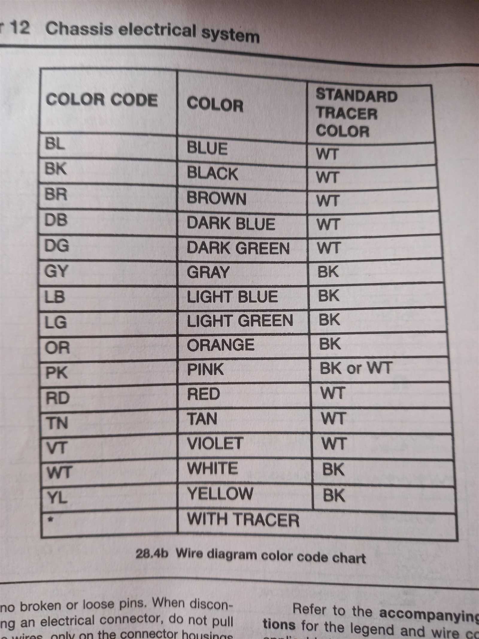 1998 jeep cherokee radio wiring diagram