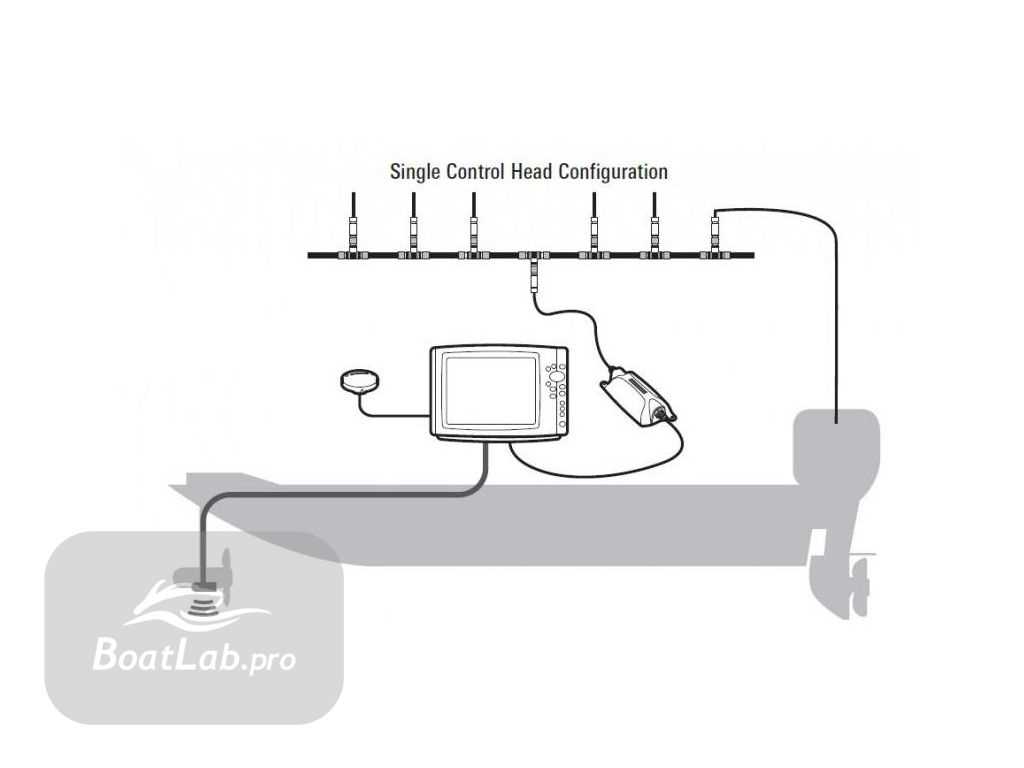 humminbird wiring diagram