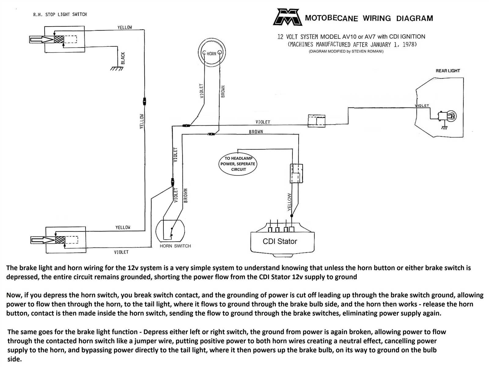 yamaha blaster wiring diagram