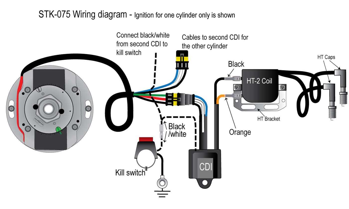 yamaha cdi wiring diagram