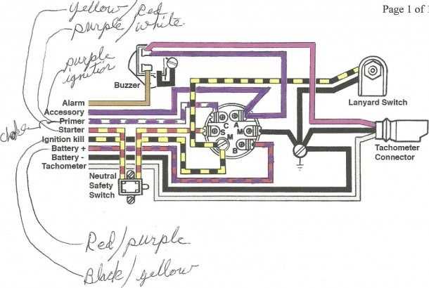 yamaha ignition switch wiring diagram