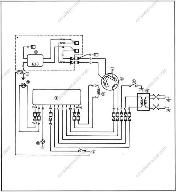 yamaha outboard motor wiring diagram