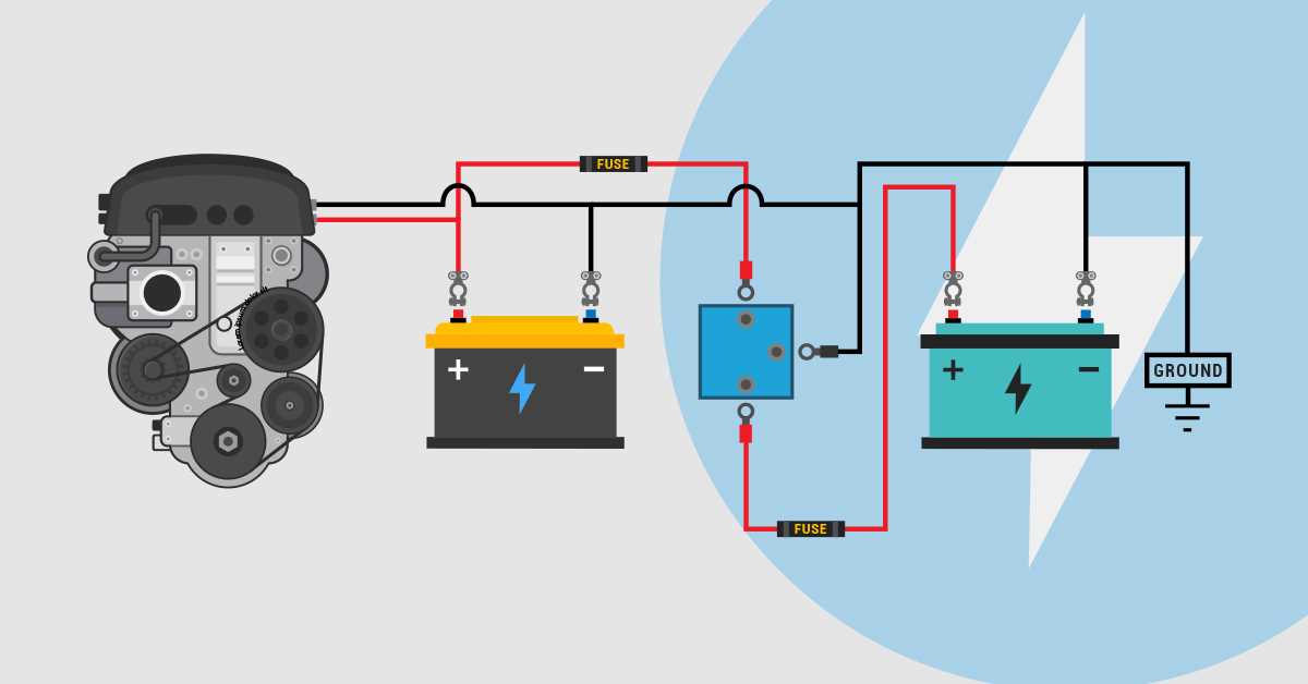 wiring diagram for rv batteries