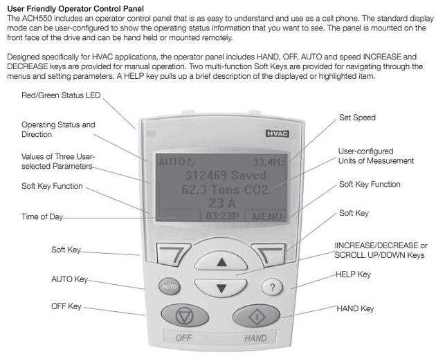 abb ach550 wiring diagram