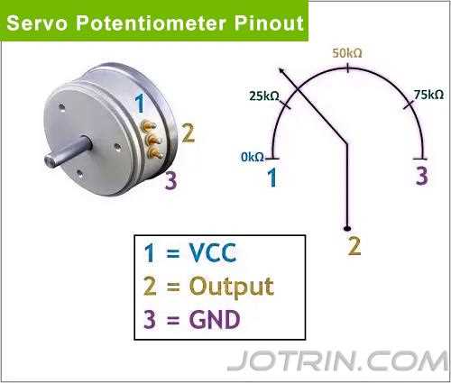 wiring potentiometer diagram