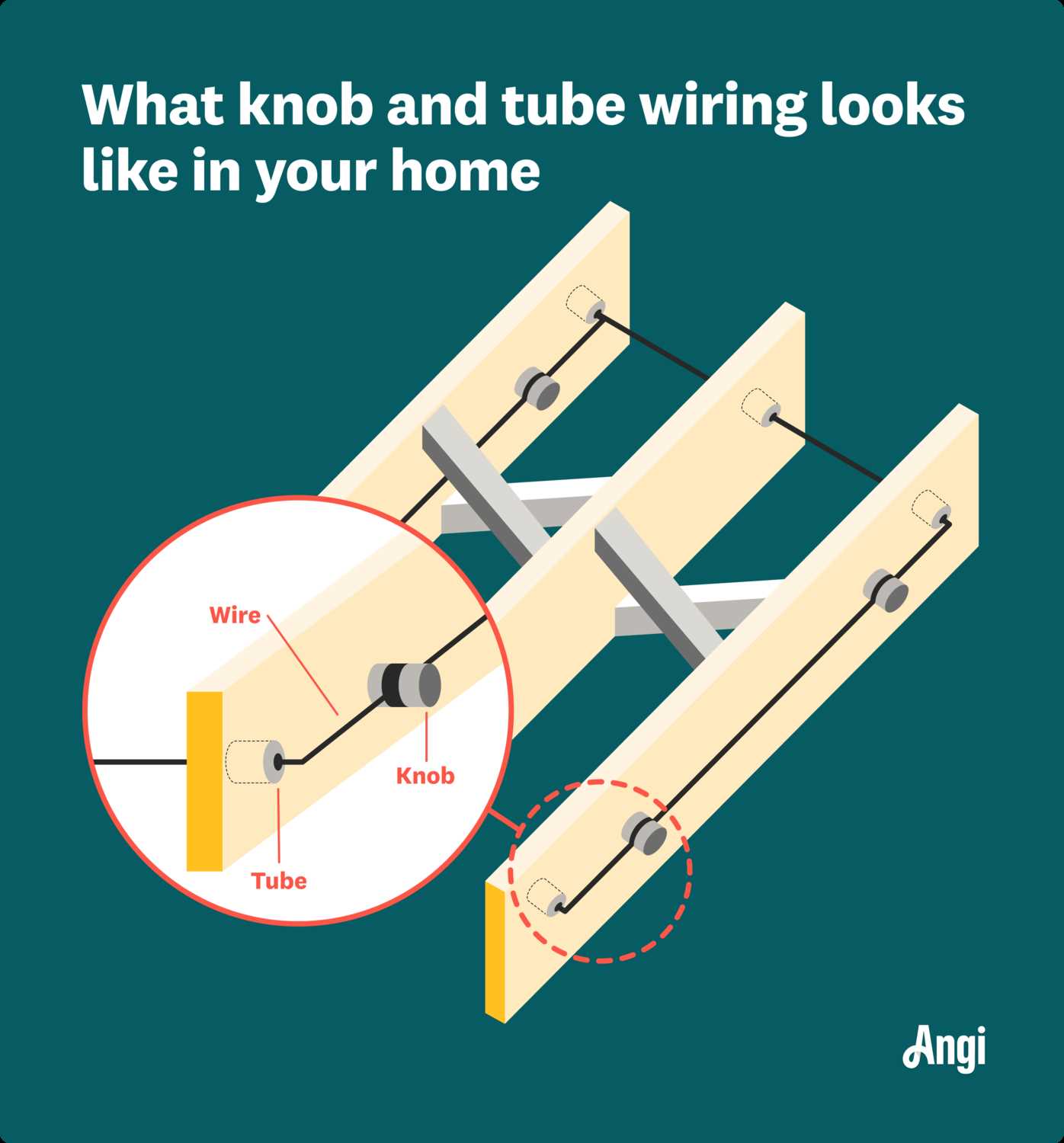 knob and tube wiring diagram