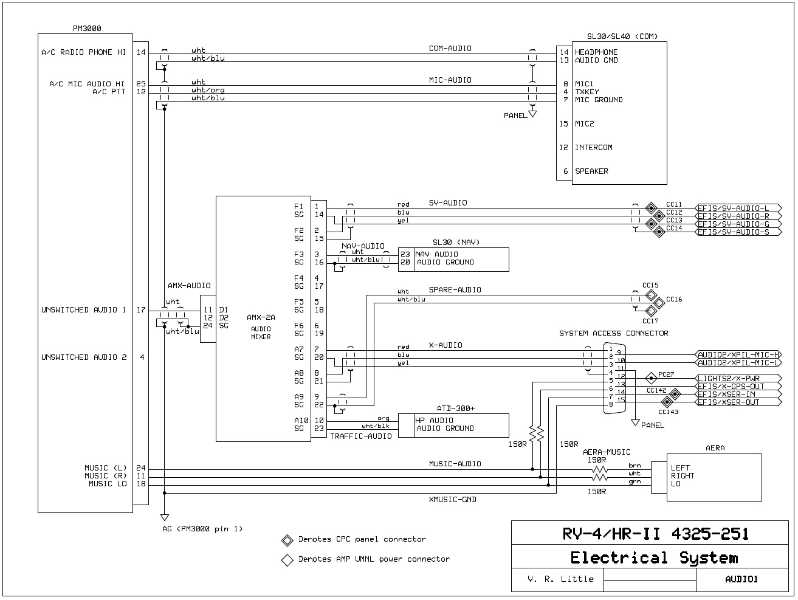 aircraft wiring diagram