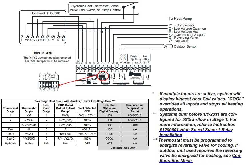 2 stage thermostat wiring diagram