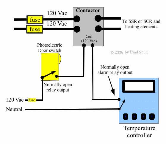 240v photocell wiring diagram