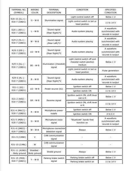 3rd gen tacoma radio wiring diagram