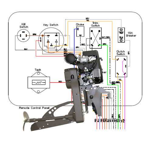 wiring diagram for yamaha outboard motor