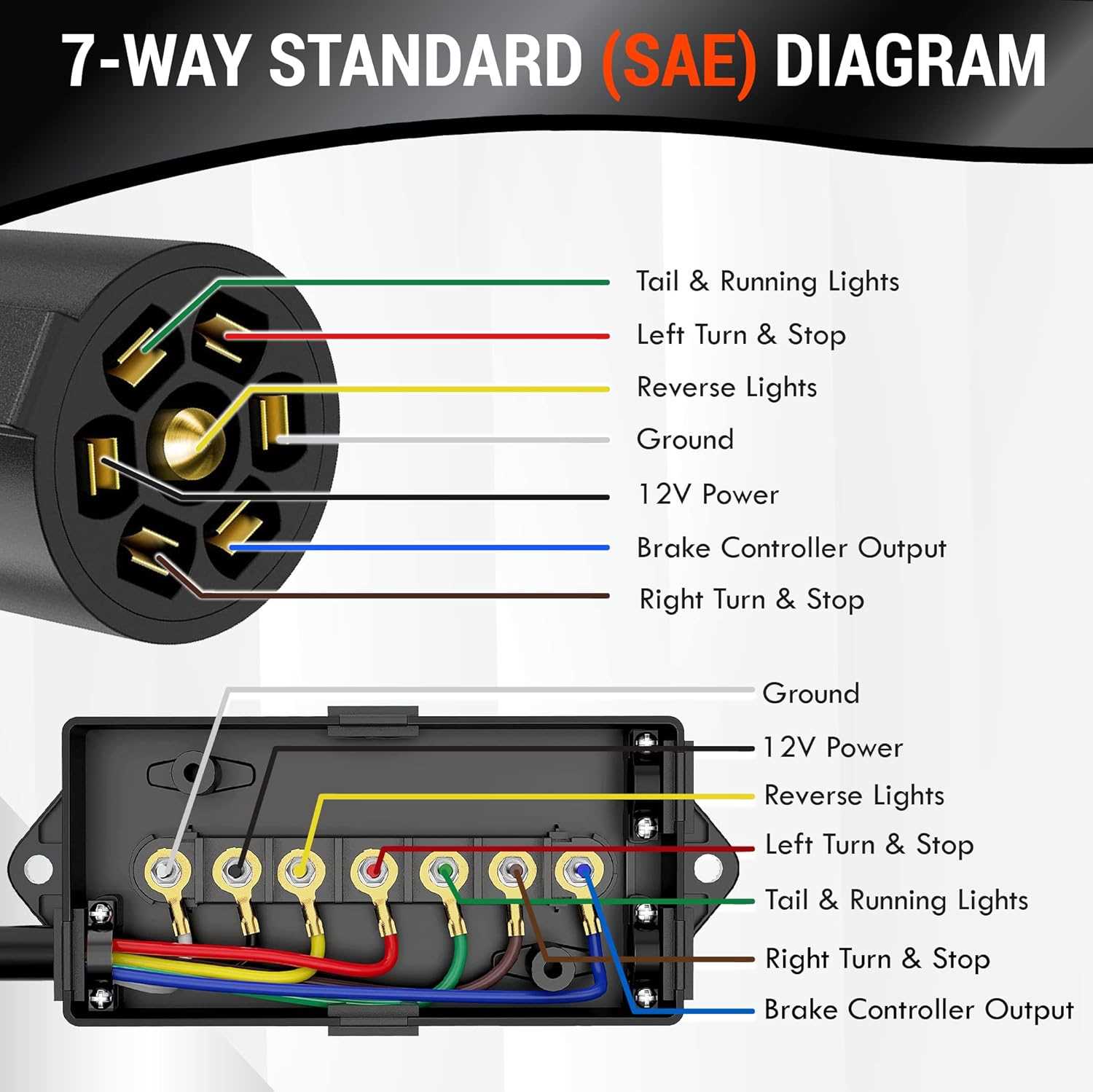 8 pin trailer wiring diagram