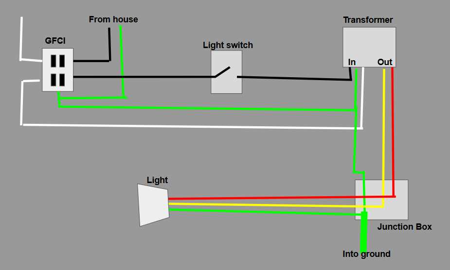 pool wiring diagram