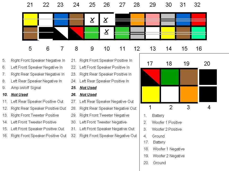 color wiring diagram