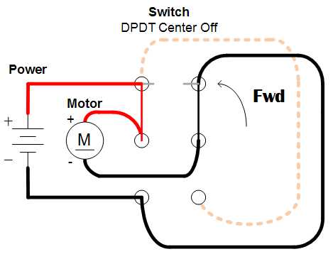 on off toggle switch wiring diagram