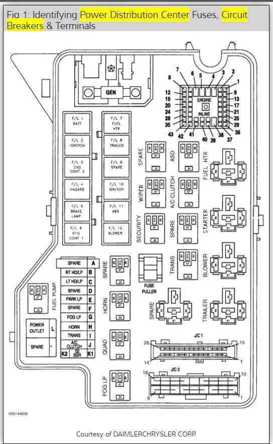 1998 dodge ram 1500 wiring diagram