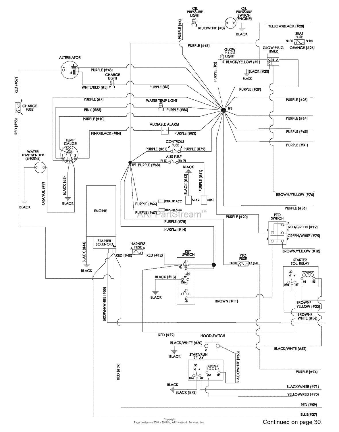 kubota wiring diagram