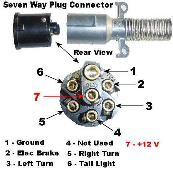 truck 6 pin to 7 pin trailer wiring diagram