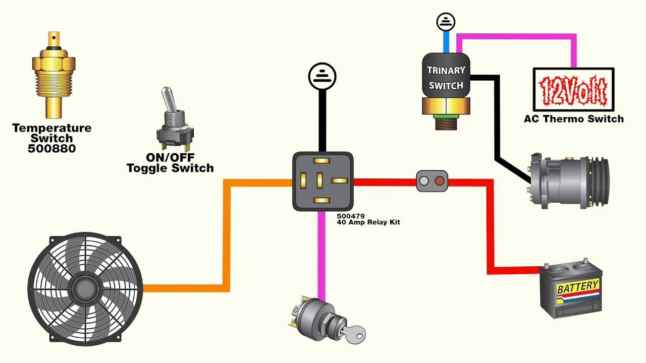 dual fan relay wiring diagram