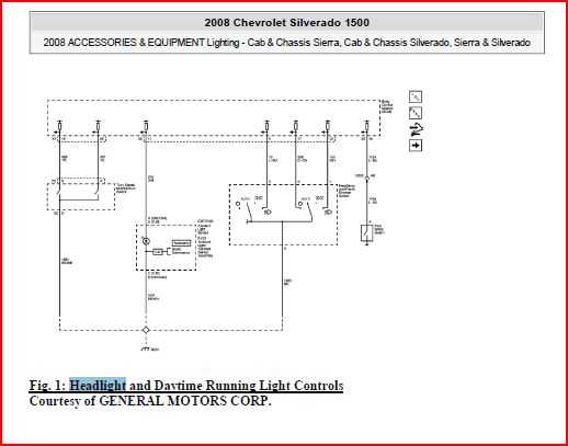 2008 silverado headlight wiring diagram