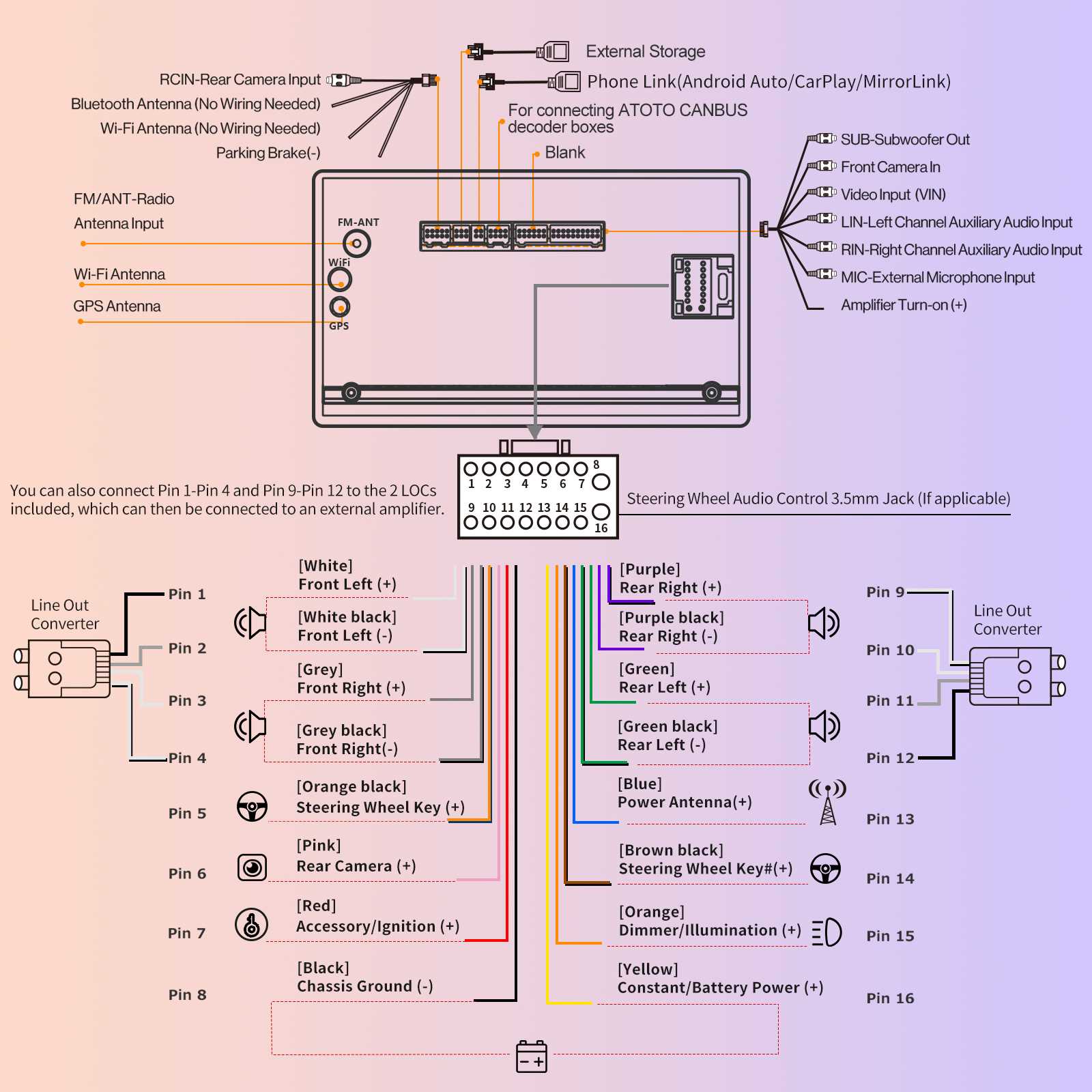 bvcp9700a wiring diagram