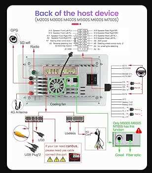 2000 honda civic stereo wiring diagram