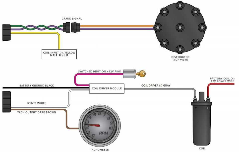 wet sounds stealth 10 wiring diagram