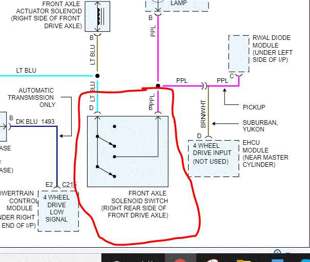 95 chevy 4x4 actuator wiring diagram