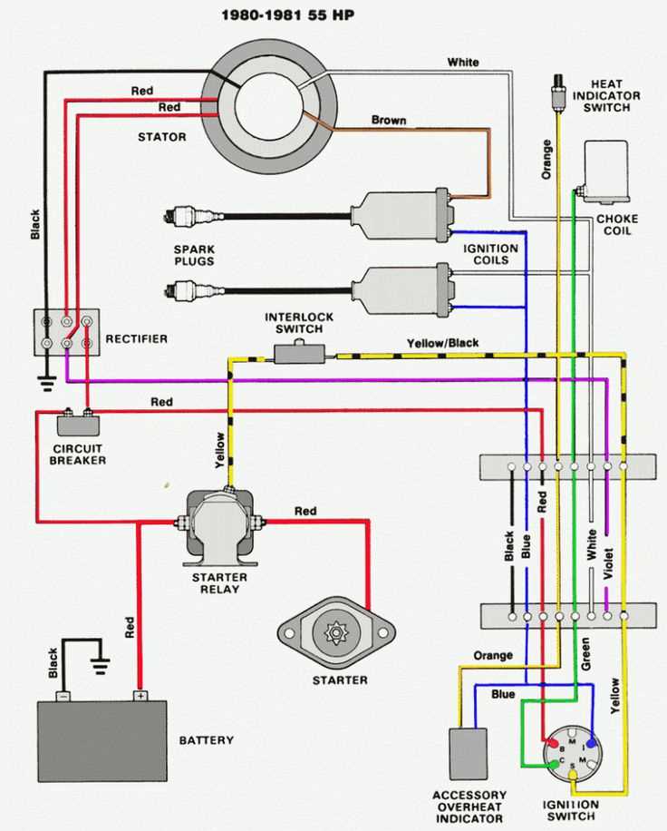 yamaha wiring diagram