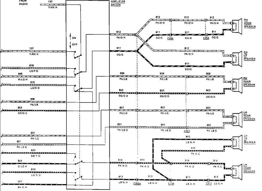 2006 gmc envoy radio wiring diagram