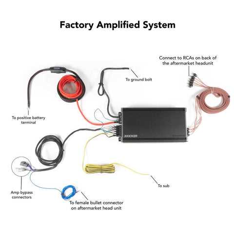 2017 jeep wrangler wiring diagram