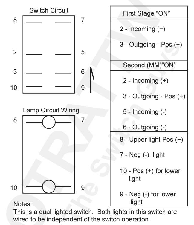 12v 4 pin rocker switch wiring diagram