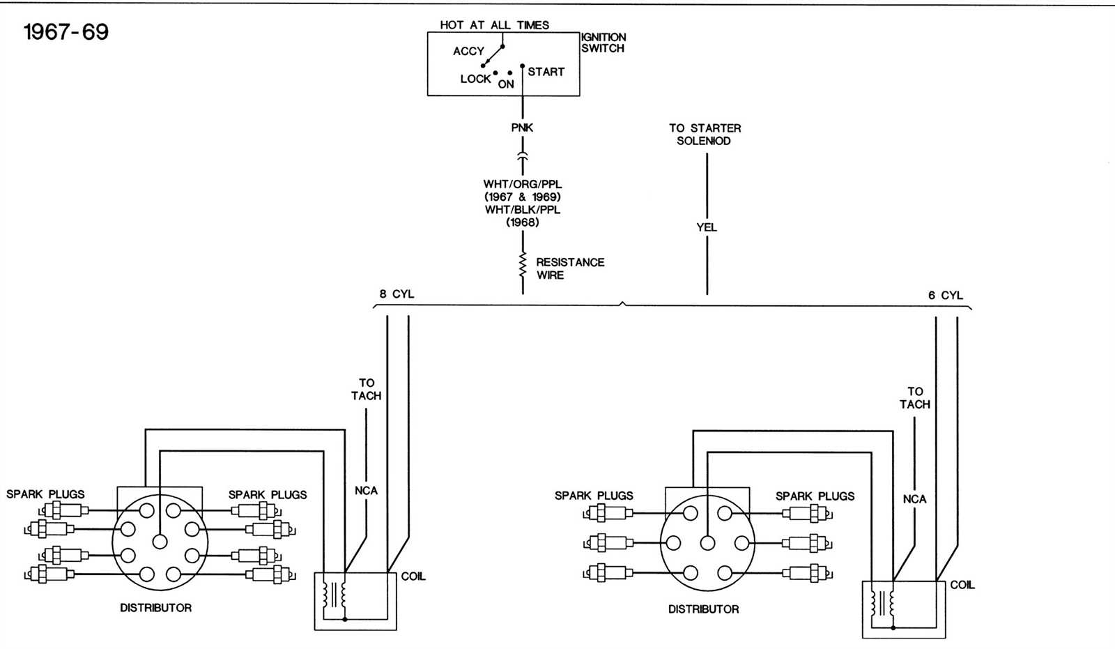 1968 mustang ignition switch wiring diagram