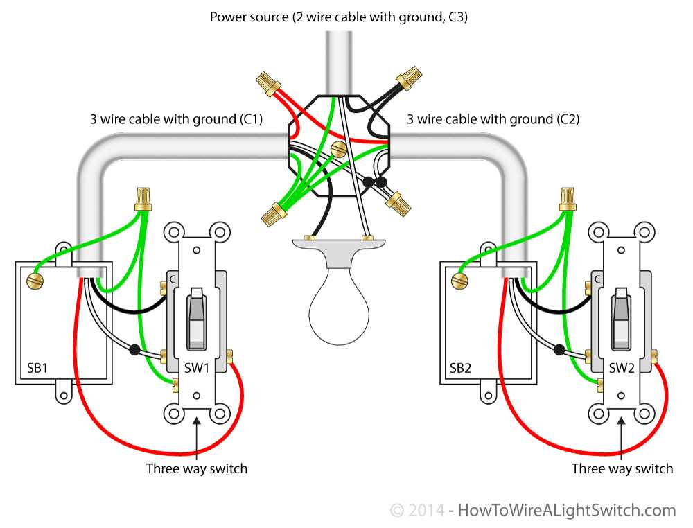 light and switch wiring diagram