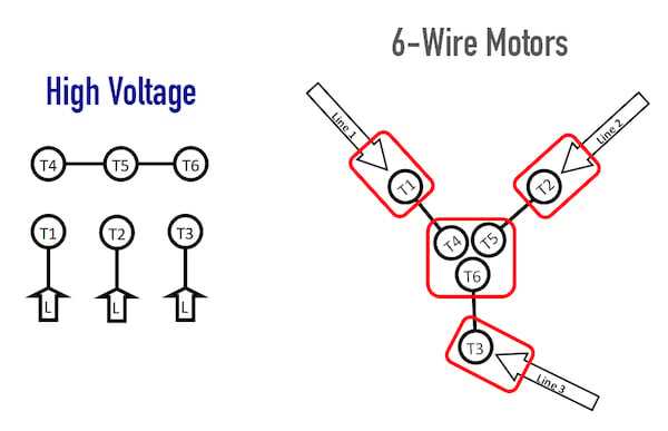 wiring diagram for three phase motor