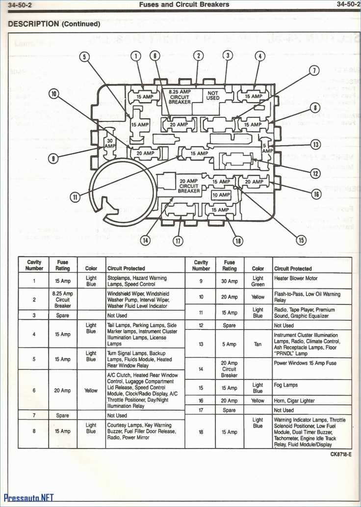 1995 ford f150 stereo wiring diagram