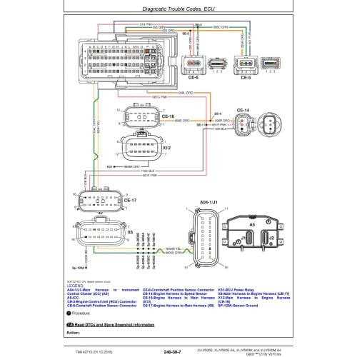 john deere gator wiring diagram