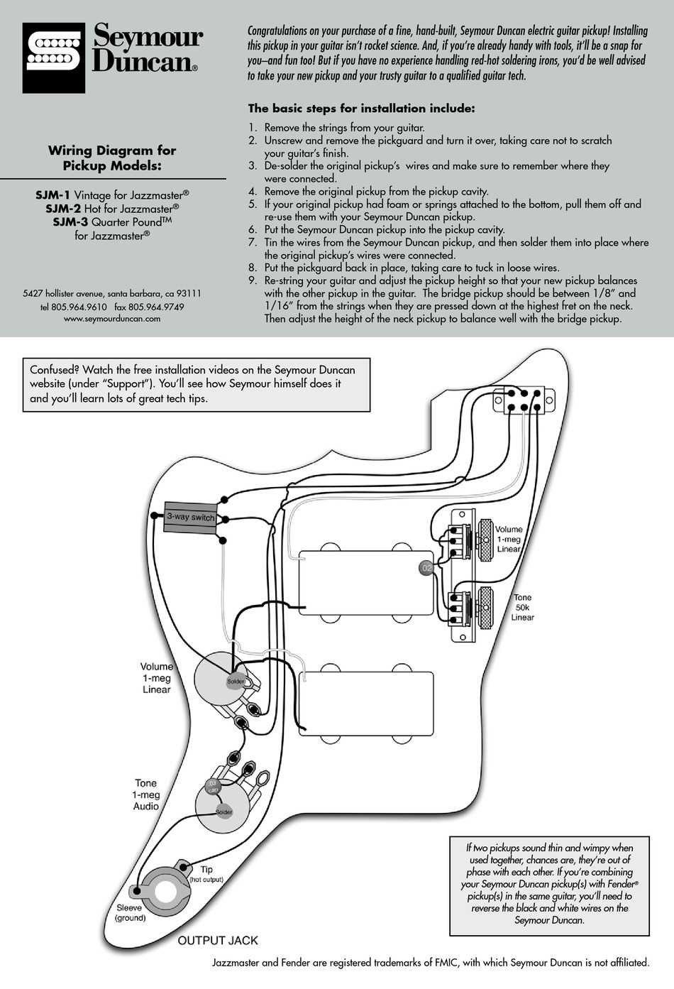 squier jazzmaster active pickups wiring diagram