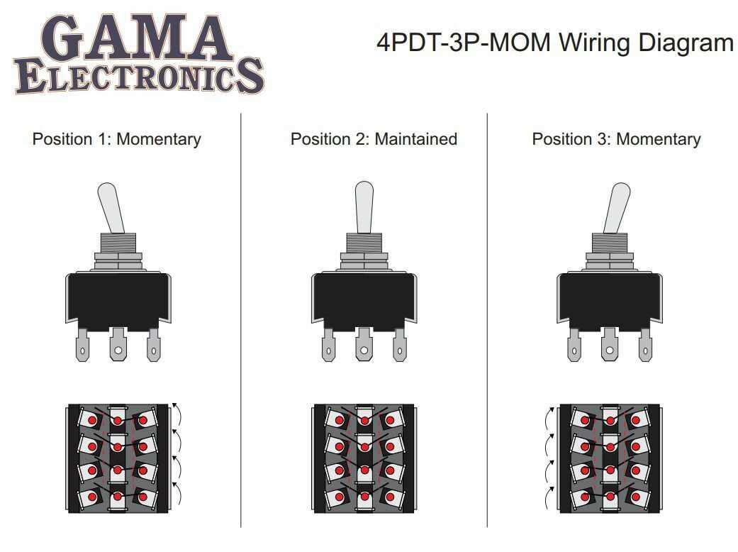 4 prong toggle switch wiring diagram