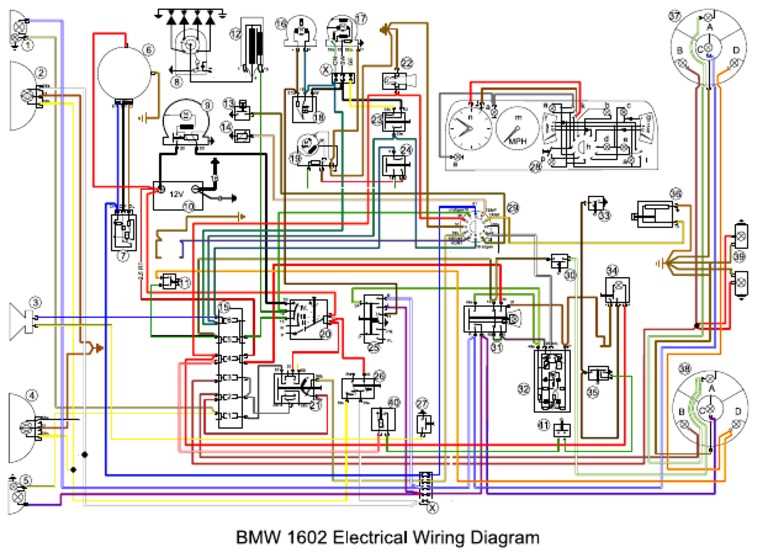 bmw wiring diagram