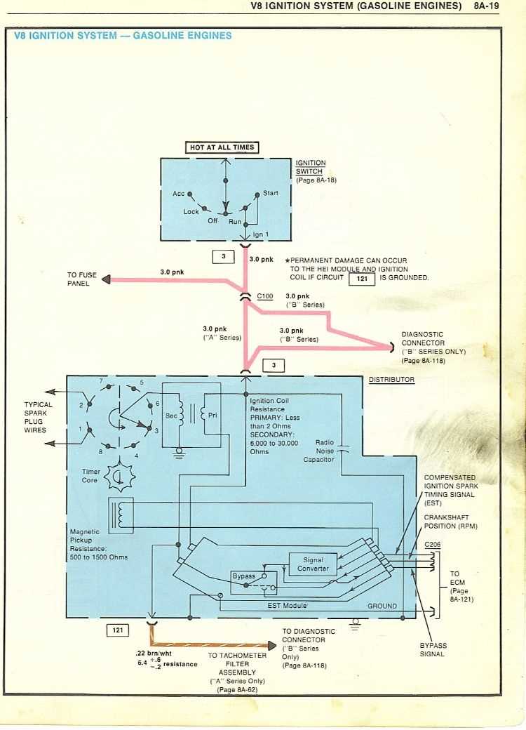 g body wiring diagram